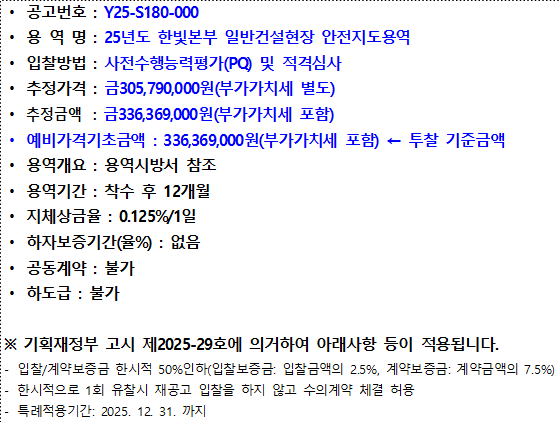 사각형입니다.