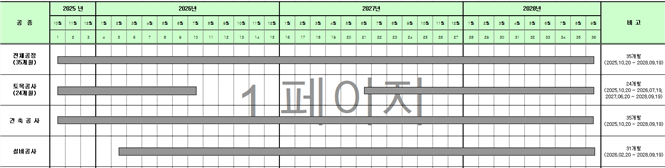그림입니다.