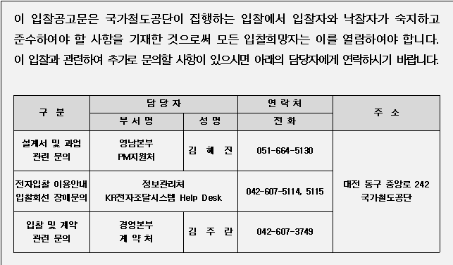 사각형입니다.