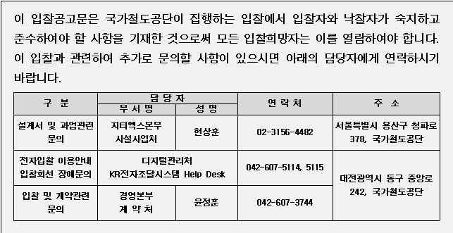 사각형입니다.