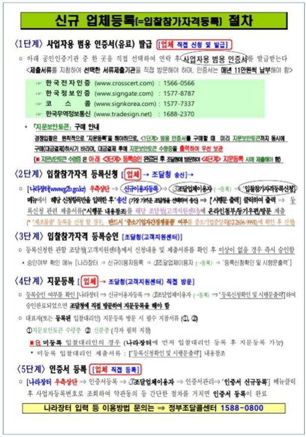 그림입니다.