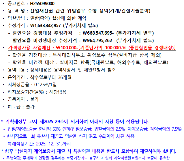 사각형입니다.