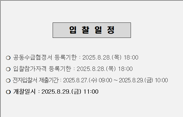 사각형입니다.