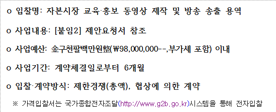 사각형입니다.