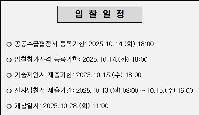 사각형입니다.