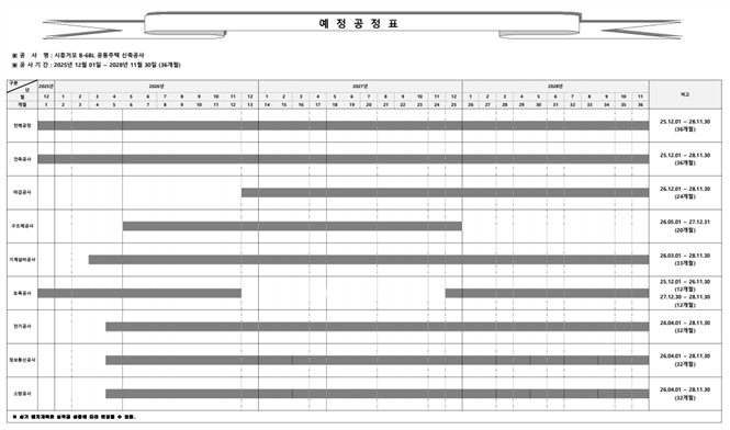 그림입니다.
