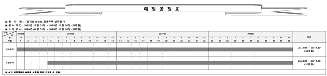 그림입니다.