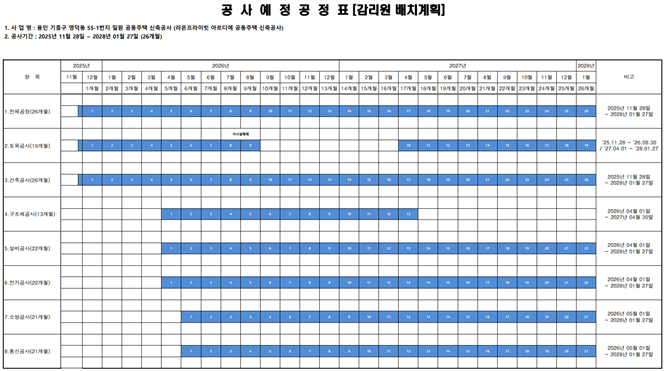 그림입니다.