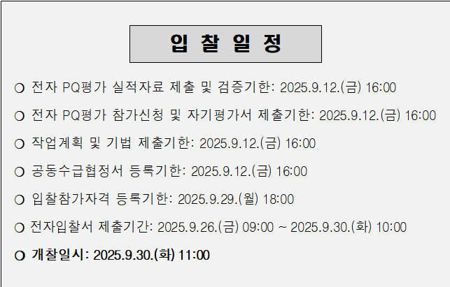 사각형입니다.