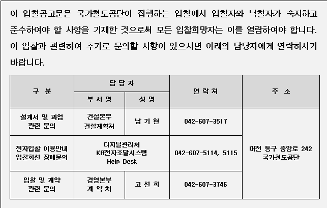 사각형입니다.