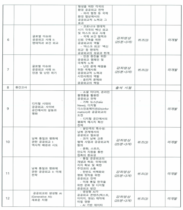그림입니다.