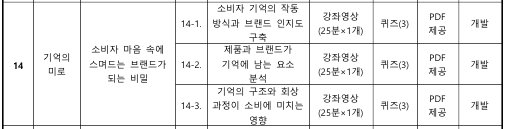 그림입니다.