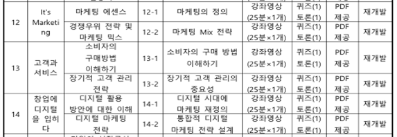 그림입니다.