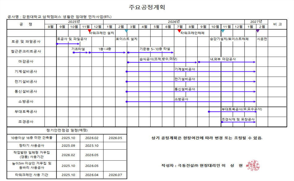 그림입니다.