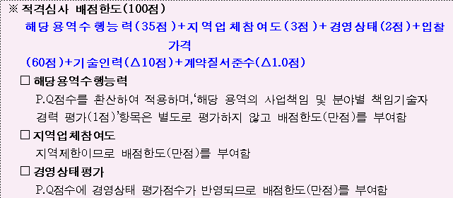 사각형입니다.