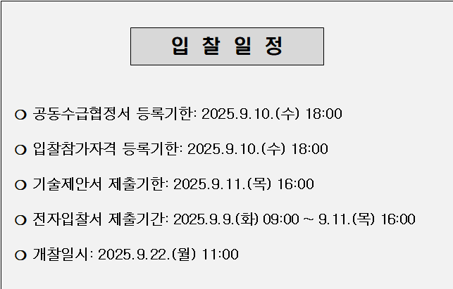 사각형입니다.