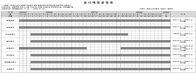 그림입니다.
