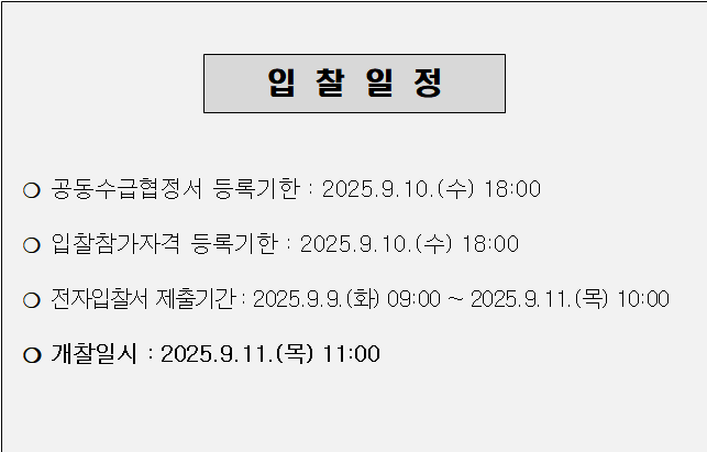 사각형입니다.