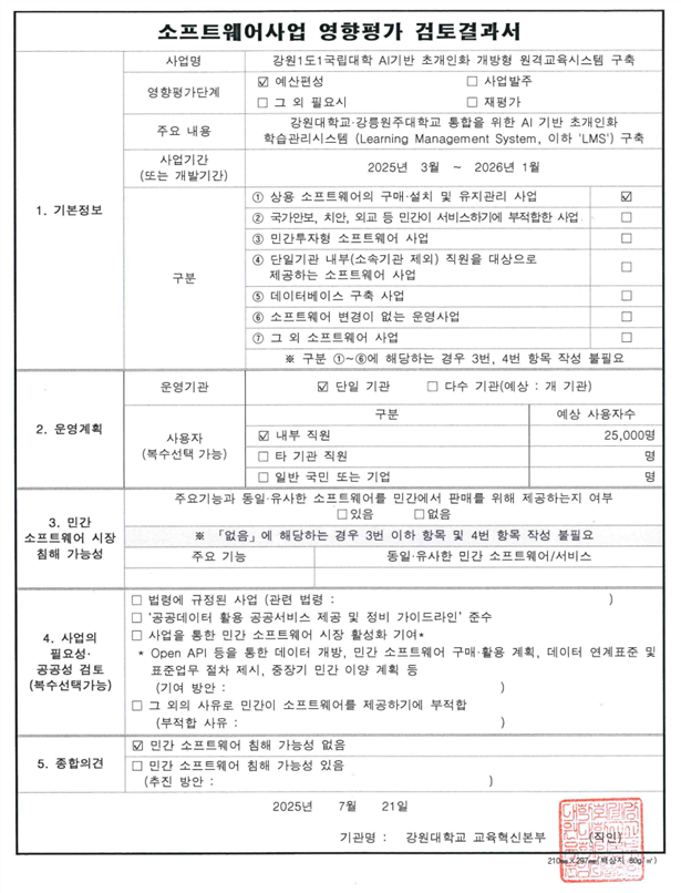 그림입니다.