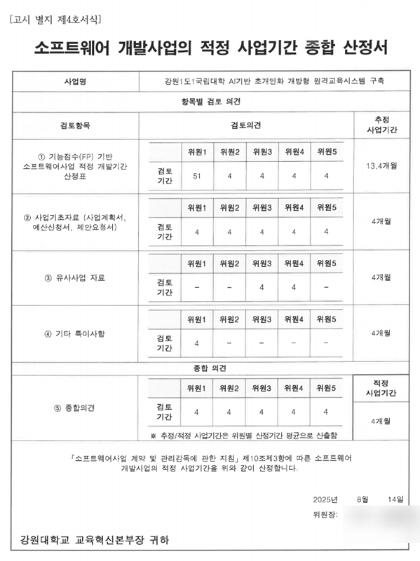 그림입니다.