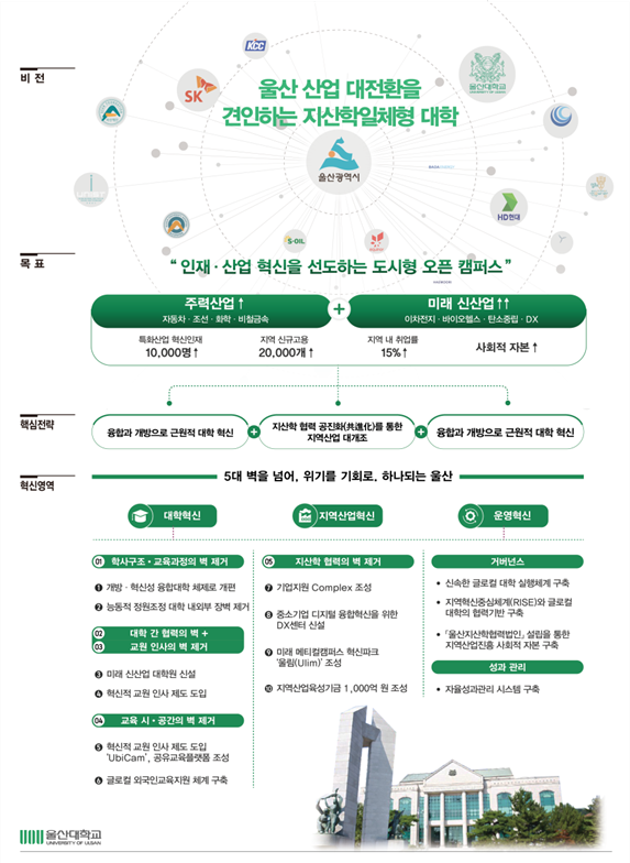 그림입니다.