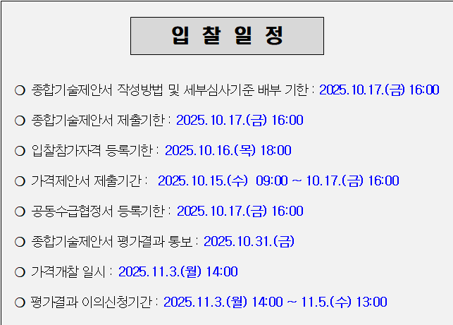 사각형입니다.