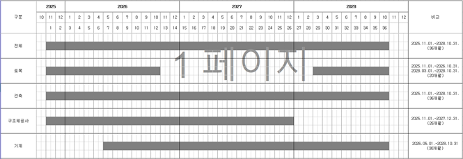 그림입니다.