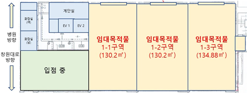 그림입니다.