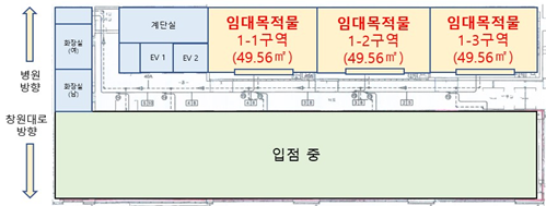 그림입니다.