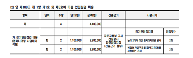 그림입니다.