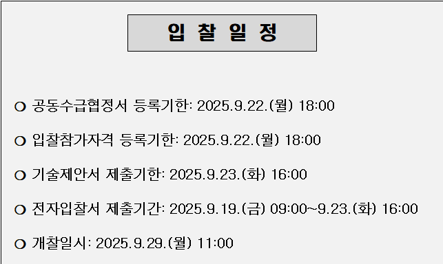 사각형입니다.