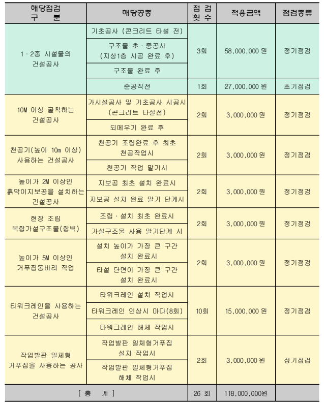그림입니다.