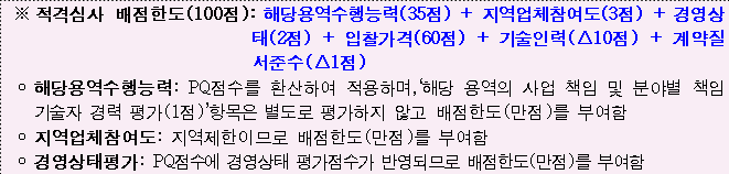사각형입니다.