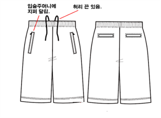 그림입니다.