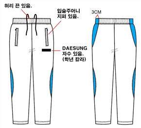 그림입니다.