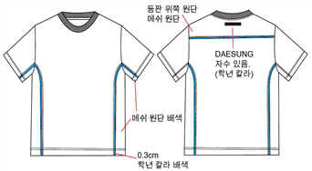 그림입니다.