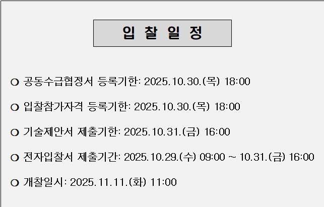 사각형입니다.