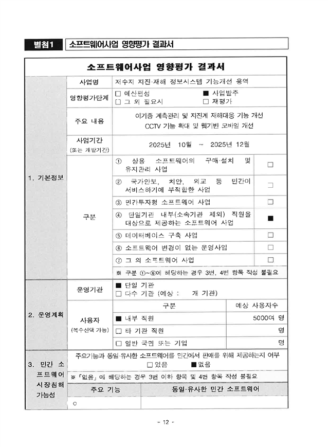 그림입니다.