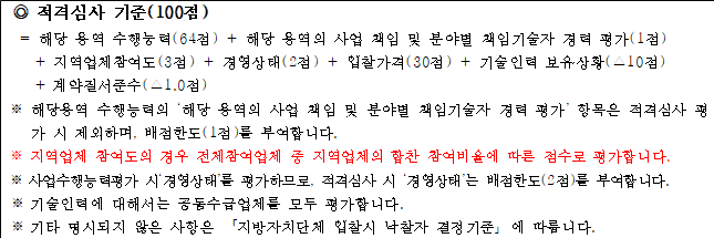 사각형입니다.