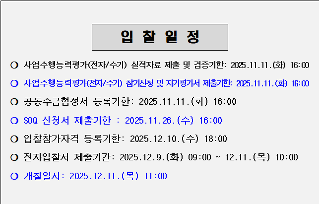 사각형입니다.