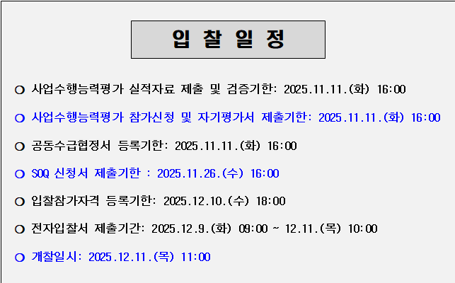 사각형입니다.