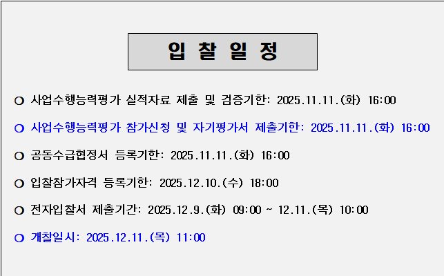 사각형입니다.