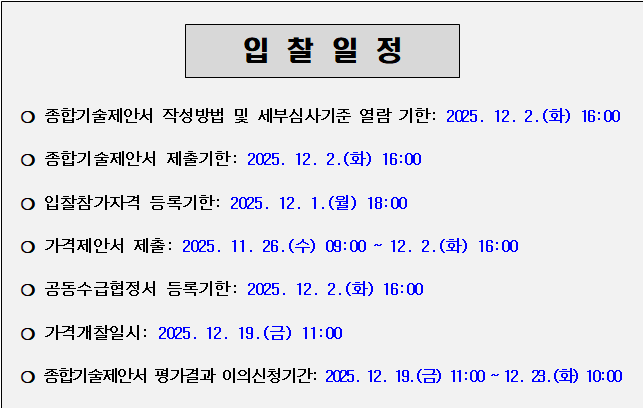 사각형입니다.