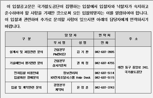 사각형입니다.