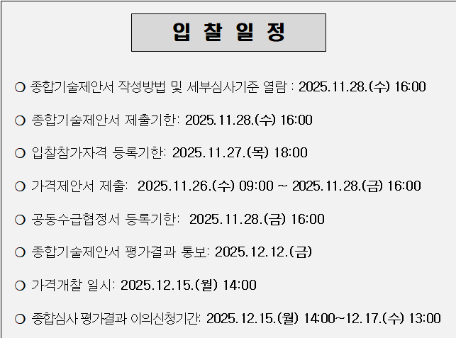 사각형입니다.