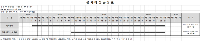 그림입니다.