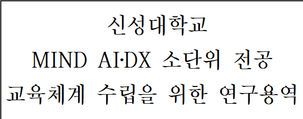 사각형입니다.