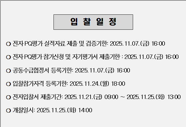 사각형입니다.