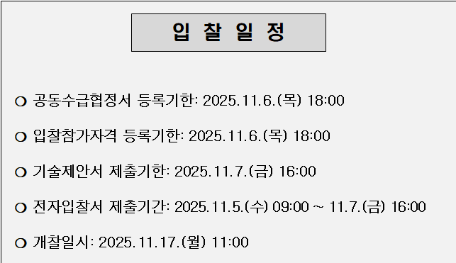 사각형입니다.