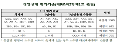 그림입니다.